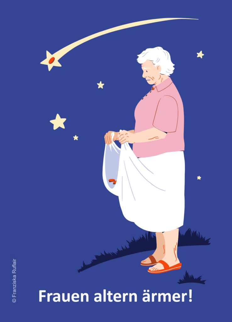 Eine alte Frau steht im Nachthemd unterm Sternenhimmel und versuch wie bei Sterntaler Taler zu die vom Himmel fallen zu fangen. Die meisten fallen daneben, nur ein paar Centstücke landen in ihrem Hemd. Darunter steht Frauen altern ärmer!